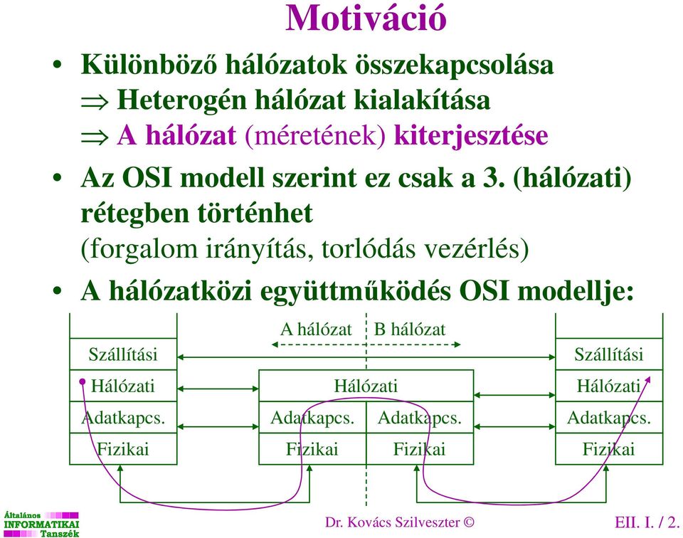 (hálózati) rétegben történhet (forgalom irányítás, torlódás vezérlés) A hálózatközi együttműködés OSI