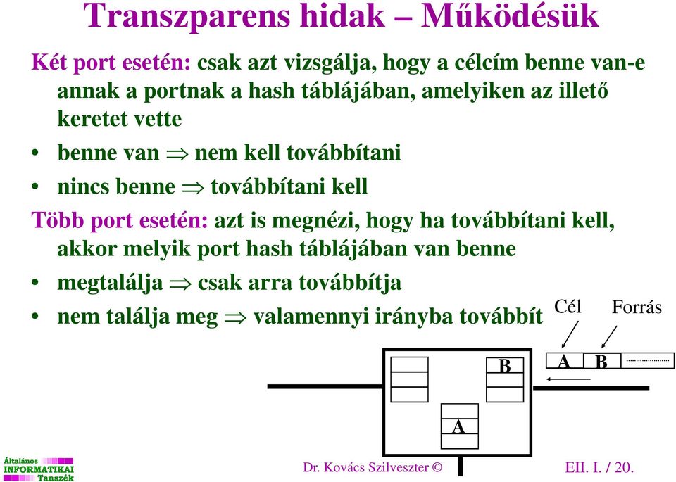 Több port esetén: azt is megnézi, hogy ha továbbítani kell, akkor melyik port hash táblájában van benne