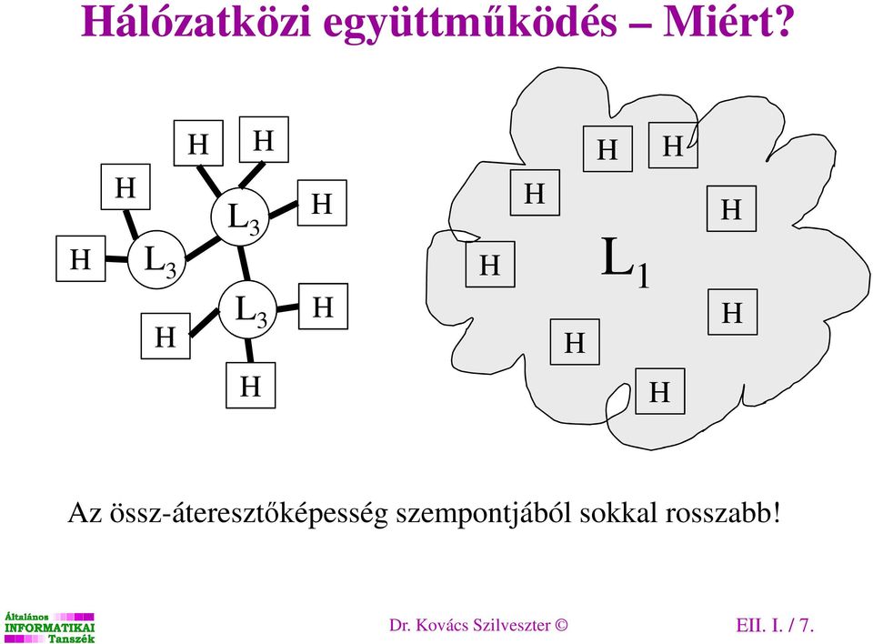 össz-áteresztőképesség