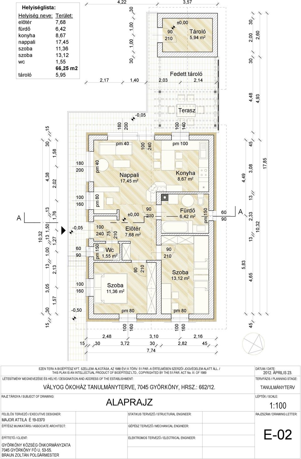 Szoba 11,36 m 2 30 1,00 1,00 30 ±0,00-0,05 210 140 pm pm 80 160 2,48 3,10 2,16 15 30 3,72 30 2,82 45 7,74 ±0,00 Nappali Konyha 17,45 m 2 8,67 m 2 Előtér 7,68 m 2 Terasz Fürdő 6,42 m 2 Szoba 13,12 m 2