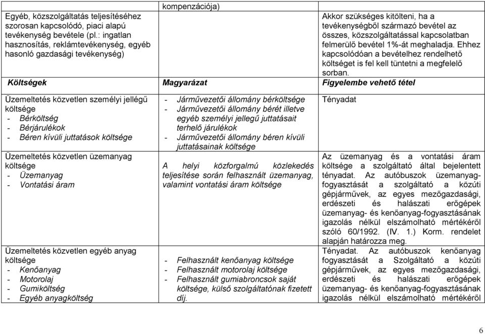 bevétel 1%-át meghaladja. Ehhez kapcsolódóan a bevételhez rendelhető t is fel kell tüntetni a megfelelő sorban.