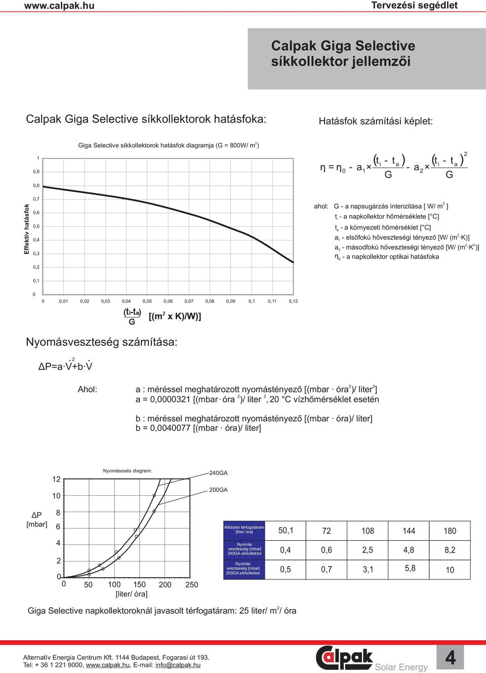 hőveszteségi tényező [W/ (m K )] - a napkollektor optikai hatásfoka,1,1,,3,4,5,6,7,8,9,1,11,1 (ti-ta) G Nyomásveszteség számítása: KΔP=a V+b V Ahol: a : méréssel meghatározott nyomástényező [(mbar