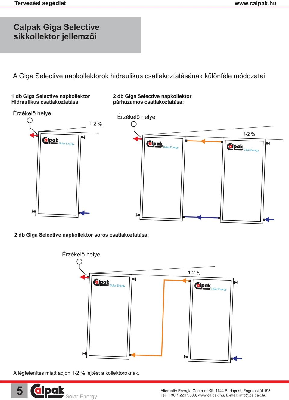 csatlakoztatása: Érzékelő helye 1- % Érzékelő helye 1- % db Giga Selective napkollektor soros