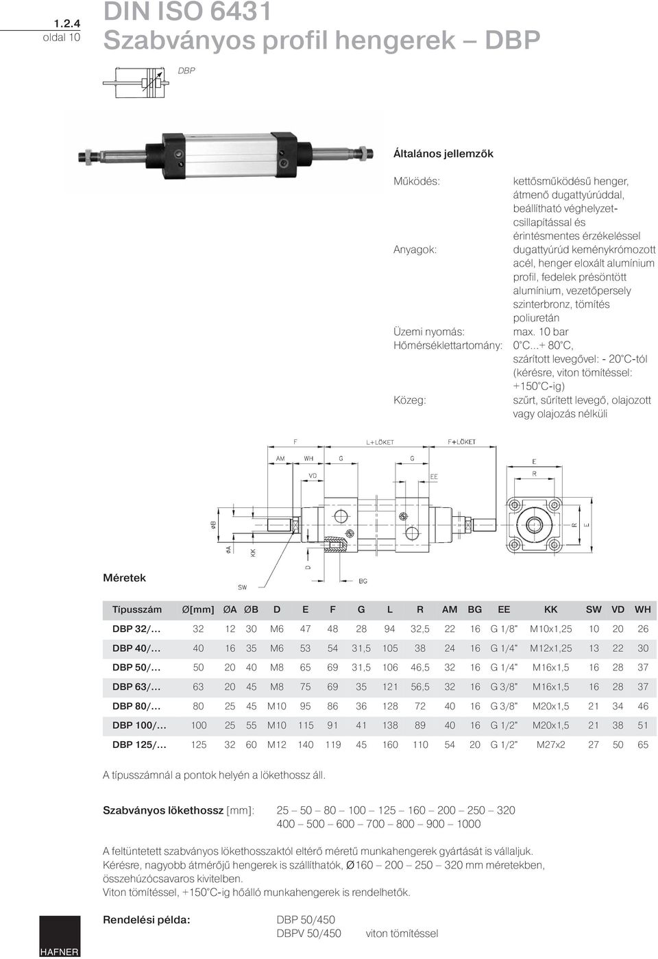 G L R AM BG EE KK SW VD WH DBP 32/ 32 12 30 M6 47 48 28 94 32,5 22 16 G 1/8" M10x1,25 10 20 26 DBP 40/ 40 16 35 M6 53 54 31,5 105 38 24 16 G 1/4" M12x1,25 13 22 30 DBP 50/ 50 20 40 M8 65 69 31,5 106