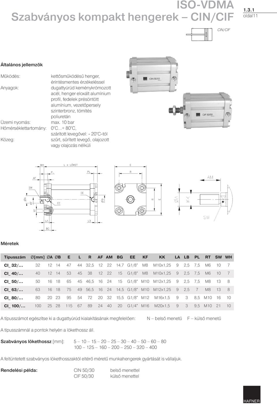 tömítés poliuretán Típusszám Ø[mm] ØA ØB E L R AF AM BG EE KF KK LA LB PL RT SW WH CI_ 32/ 32 12 14 47 44 32,5 12 22 14,7 G1/8" M8 M10x1,25 9 2,5 7,5 M6 10 7 CI_ 40/ 40 12 14 53 45 38 12 22 15 G1/8"