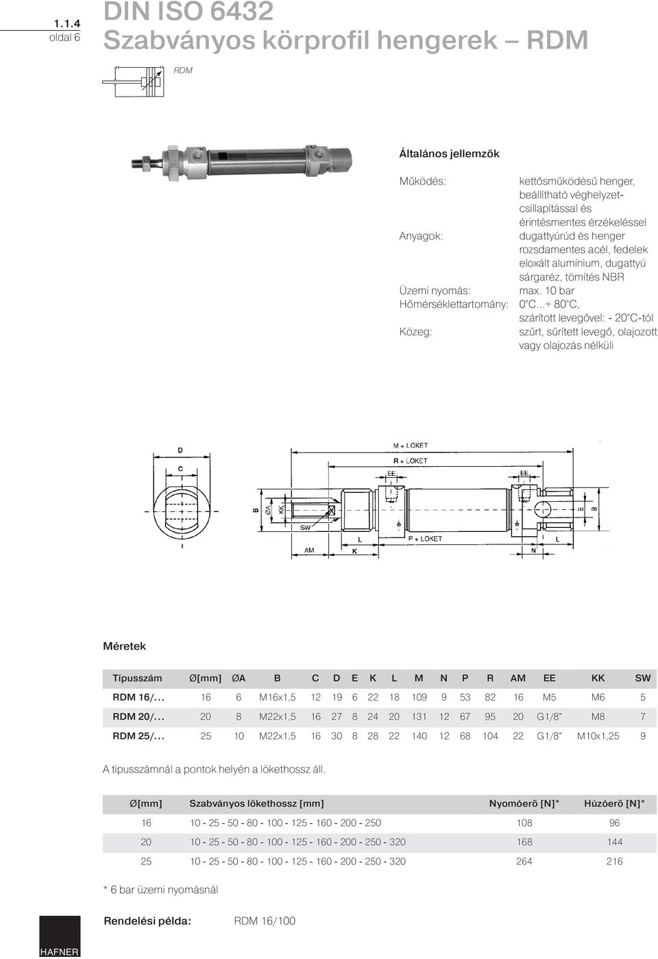 .. 20 8 M22x1,5 16 27 8 24 20 131 12 67 95 20 G1/8" M8 7 RDM 25/.