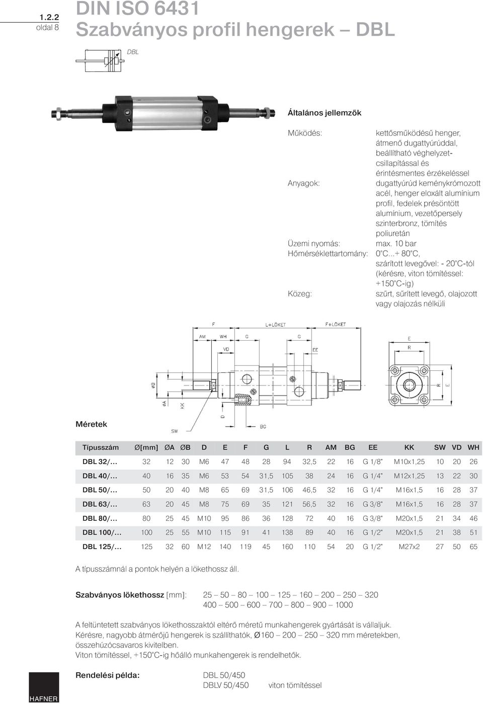 G L R AM BG EE KK SW VD WH DBL 32/ 32 12 30 M6 47 48 28 94 32,5 22 16 G 1/8" M10x1,25 10 20 26 DBL 40/ 40 16 35 M6 53 54 31,5 105 38 24 16 G 1/4" M12x1,25 13 22 30 DBL 50/ 50 20 40 M8 65 69 31,5 106