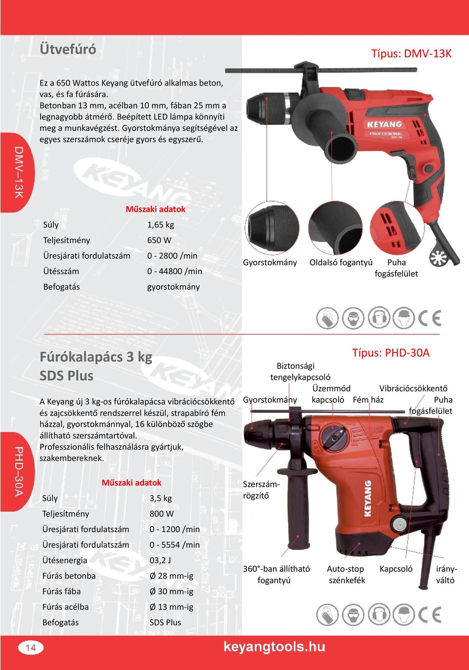 1,65 kg 650 W Üresjárati fordulatszám 0-2800 /min Ütésszám 0-44800 /min Befogatás gyorstokmány Gyorstokmány Oldalsó fogantyú Puha fogásfelület Fúrókalapács 3 kg SDS Plus A Keyang új 3 kg-os