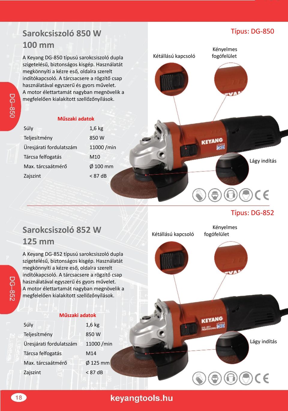 Kétállású kapcsoló Kényelmes fogófelület Típus: DG-850 1,6 kg 850 W Üresjárati fordulatszám 11000 /min Tárcsa felfogatás M10 Max.