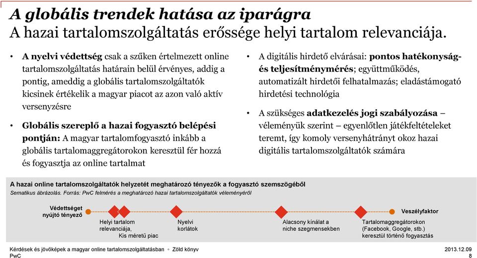 való aktív versenyzésre Globális szereplő a hazai fogyasztó belépési pontján: A magyar tartalomfogyasztó inkább a globális tartalomaggregátorokon keresztül fér hozzá és fogyasztja az online tartalmat