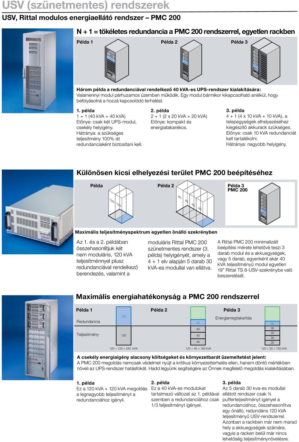 példa 1 + 1 (40 kva + 40 kva) Előnye: csak két UPS-modul, csekély helyigény. Hátránya: a szükséges teljesítmény 100%-át redundanciaként biztosítani kell. 2.