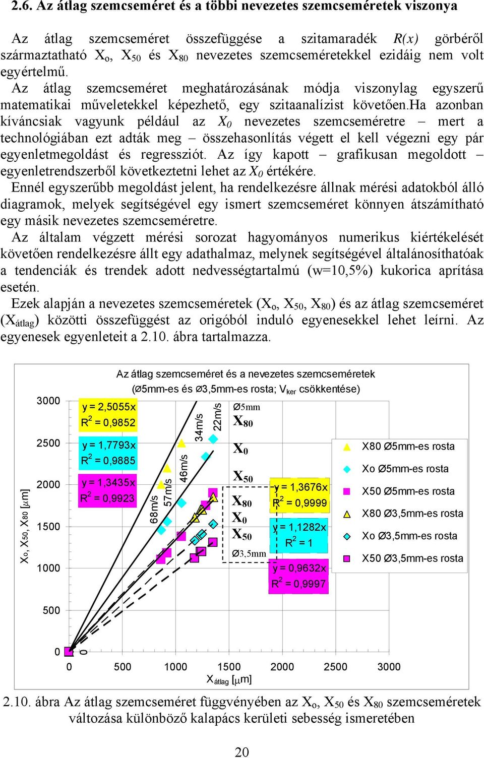 ha azonban kíváncsiak vagyunk például az X 0 nevezetes szemcseméretre mert a technológiában ezt adták meg összehasonlítás végett el kell végezni egy pár egyenletmegoldást és regressziót.