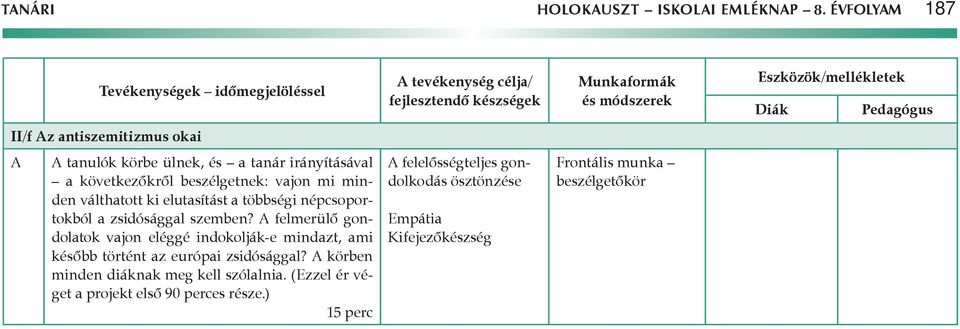 minden válthatott ki elutasítást a többségi népcsoportokból a zsidósággal szemben?