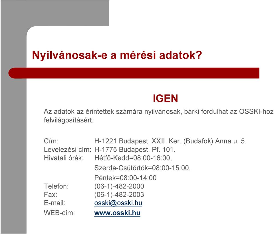 Cím: H-1221 Budapest, XXII. Ker. (Budafok) Anna u. 5. Levelezési cím: H-1775 Budapest, Pf. 101.