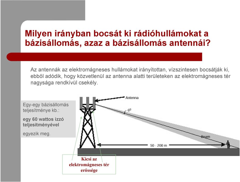 közvetlenül az antenna alatti területeken az elektromágneses tér nagysága rendkívül csekély.