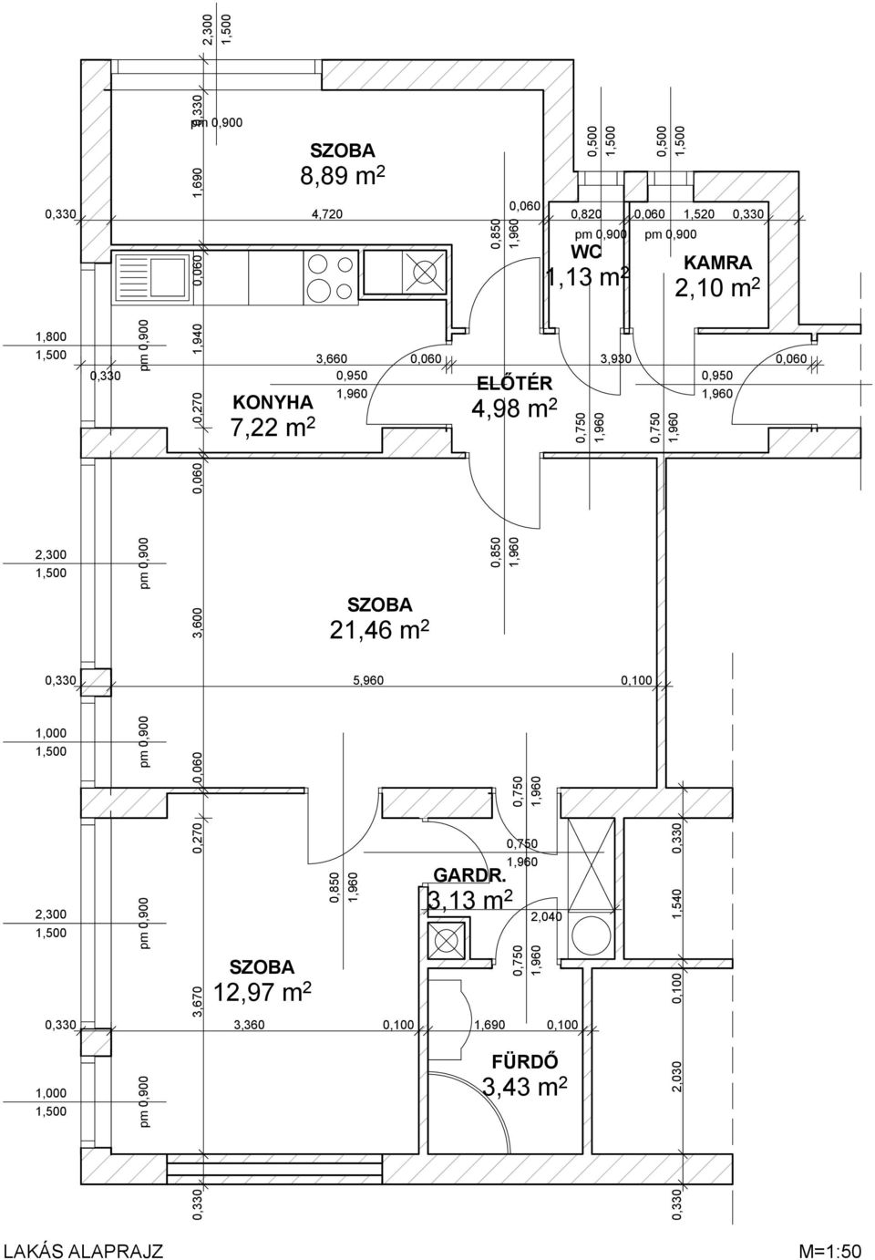 0,0 1,13 m 2 pm 0,0 KAMRA m 2 1,0 1,0 0,330 KONYHA 7,22 m 2 3,6 0,0 3,930 0,0 0,9 1,9 ELŐTÉR 4,98 m 2 0,9 1,9 0 1,0 21,46 m