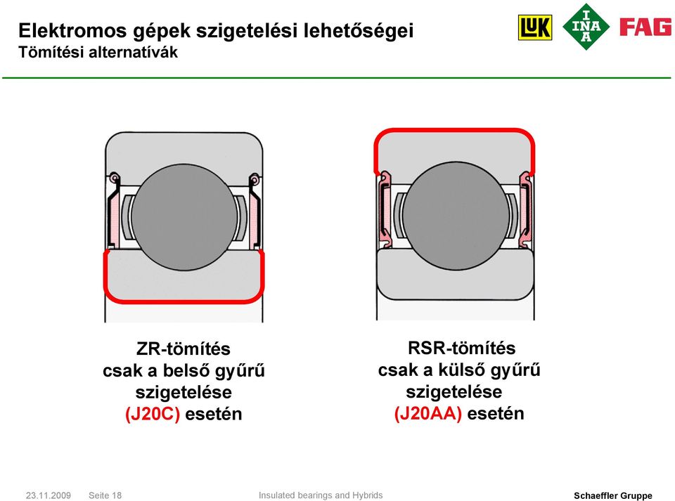 esetén RSR-tömítés csak a külső gyűrű