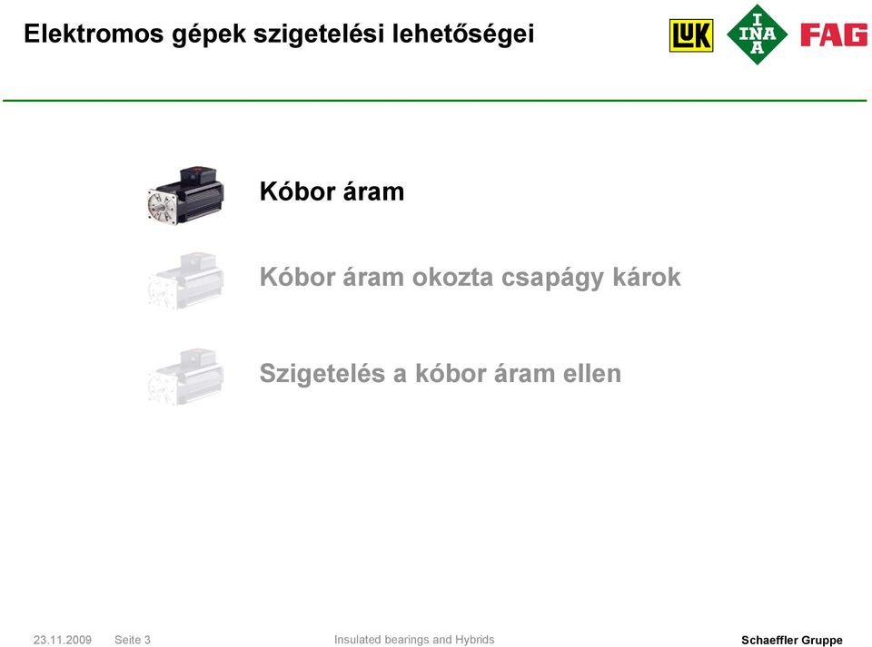 Szigetelés a kóbor