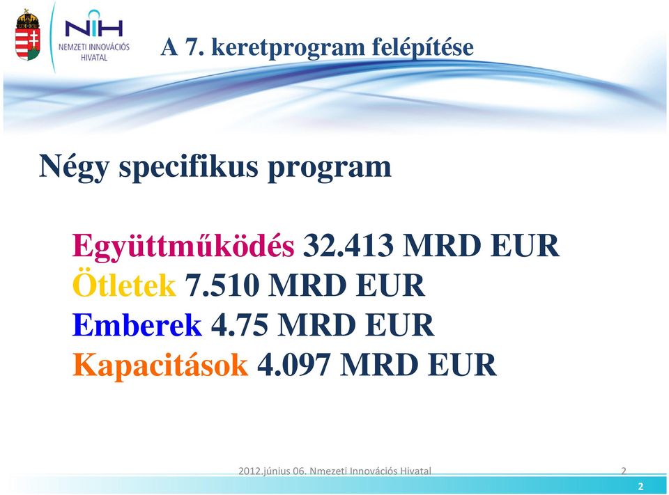 510 MRD EUR Emberek 4.75 MRD EUR Kapacitások 4.