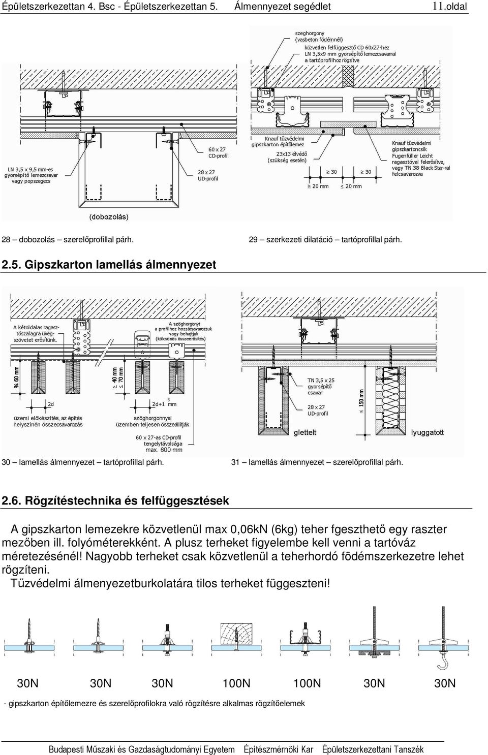 folyóméterekként. A plusz terheket figyelembe kell venni a tartóváz méretezésénél! Nagyobb terheket csak közvetlenül a teherhordó födémszerkezetre lehet rögzíteni.