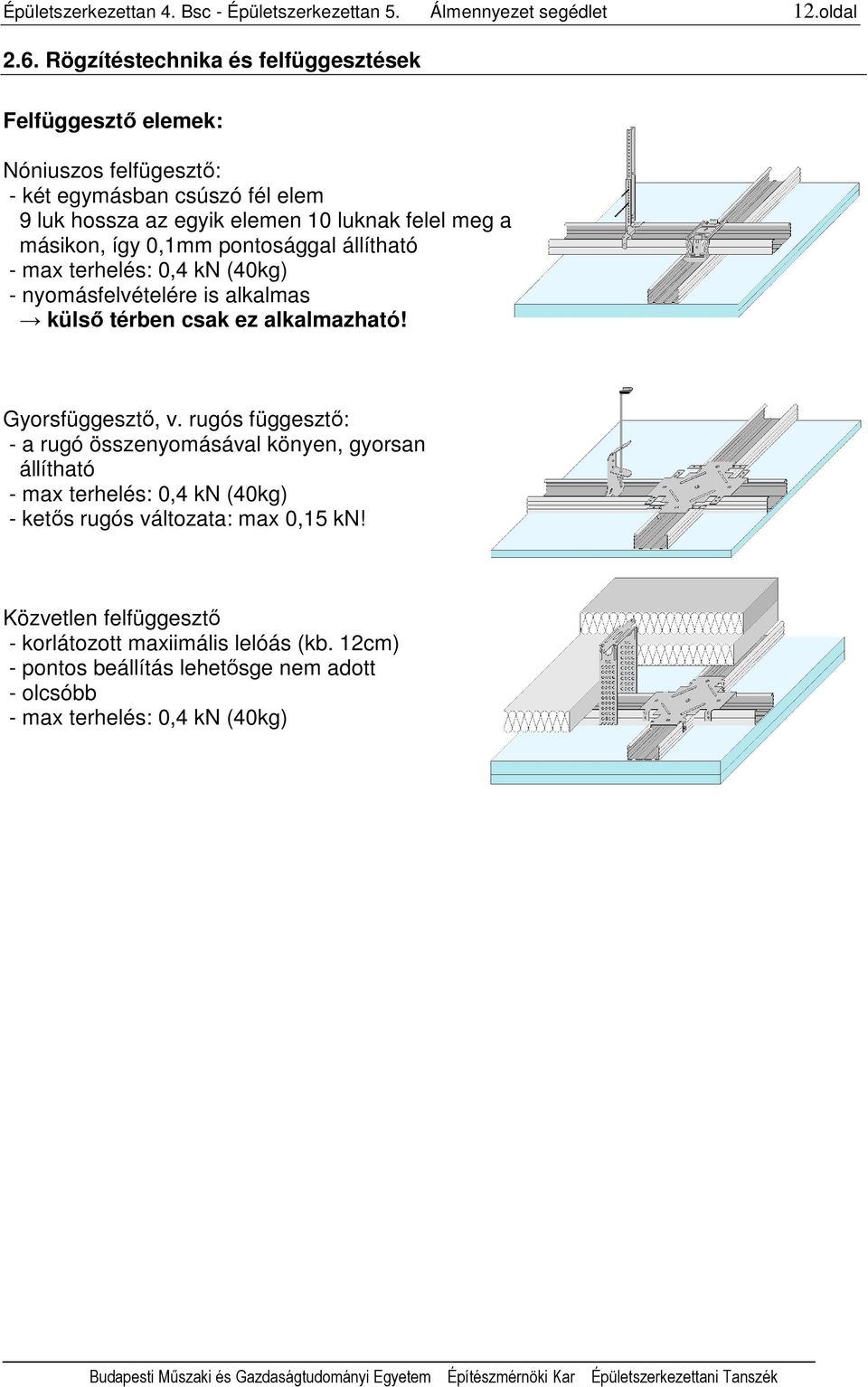 így 0,1mm pontosággal állítható - max terhelés: 0,4 kn (40kg) - nyomásfelvételére is alkalmas külsı térben csak ez alkalmazható! Gyorsfüggesztı, v.