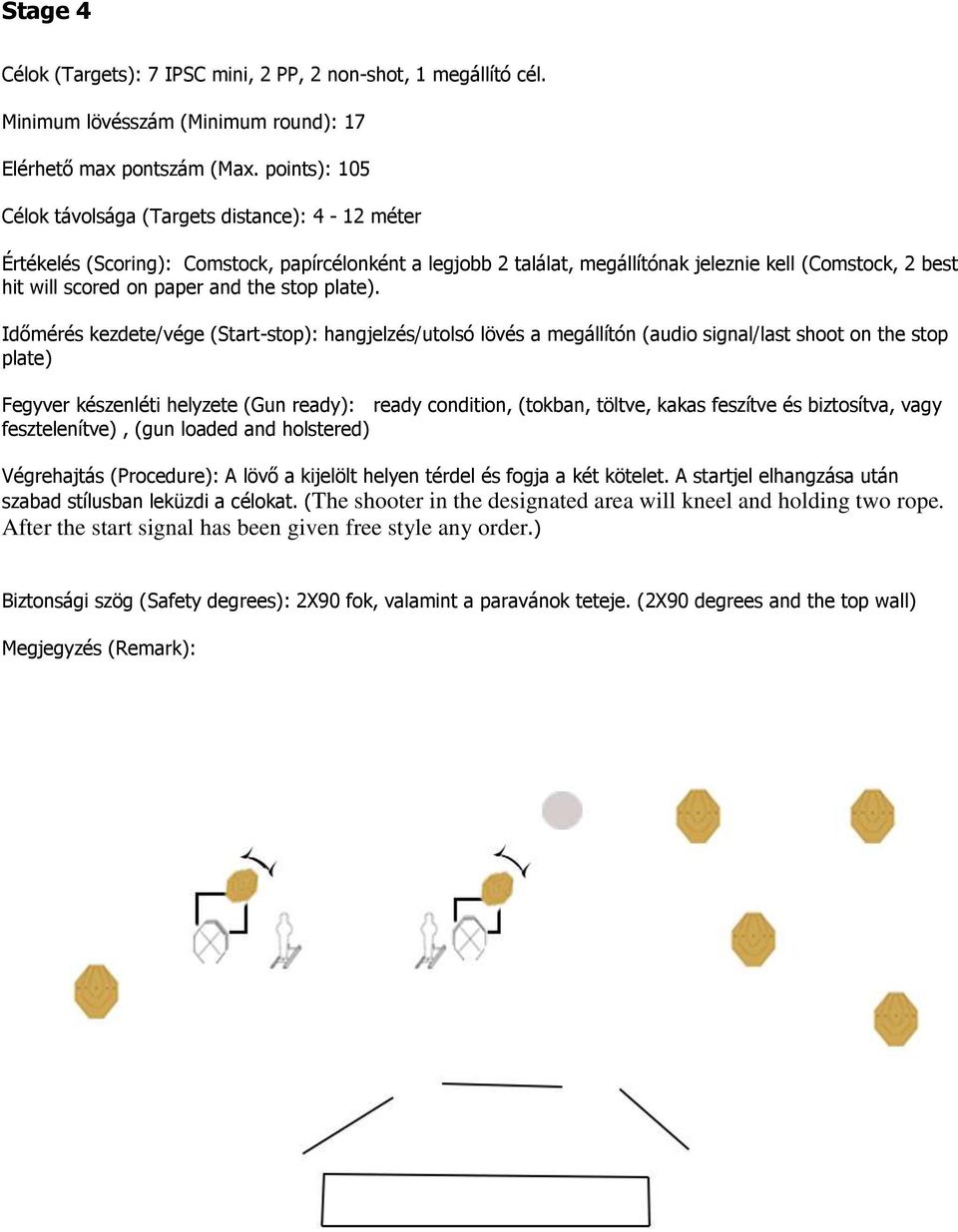 Végrehajtás (Procedure): A lövő a kijelölt helyen térdel és fogja a két kötelet. A startjel elhangzása után szabad stílusban leküzdi a célokat.