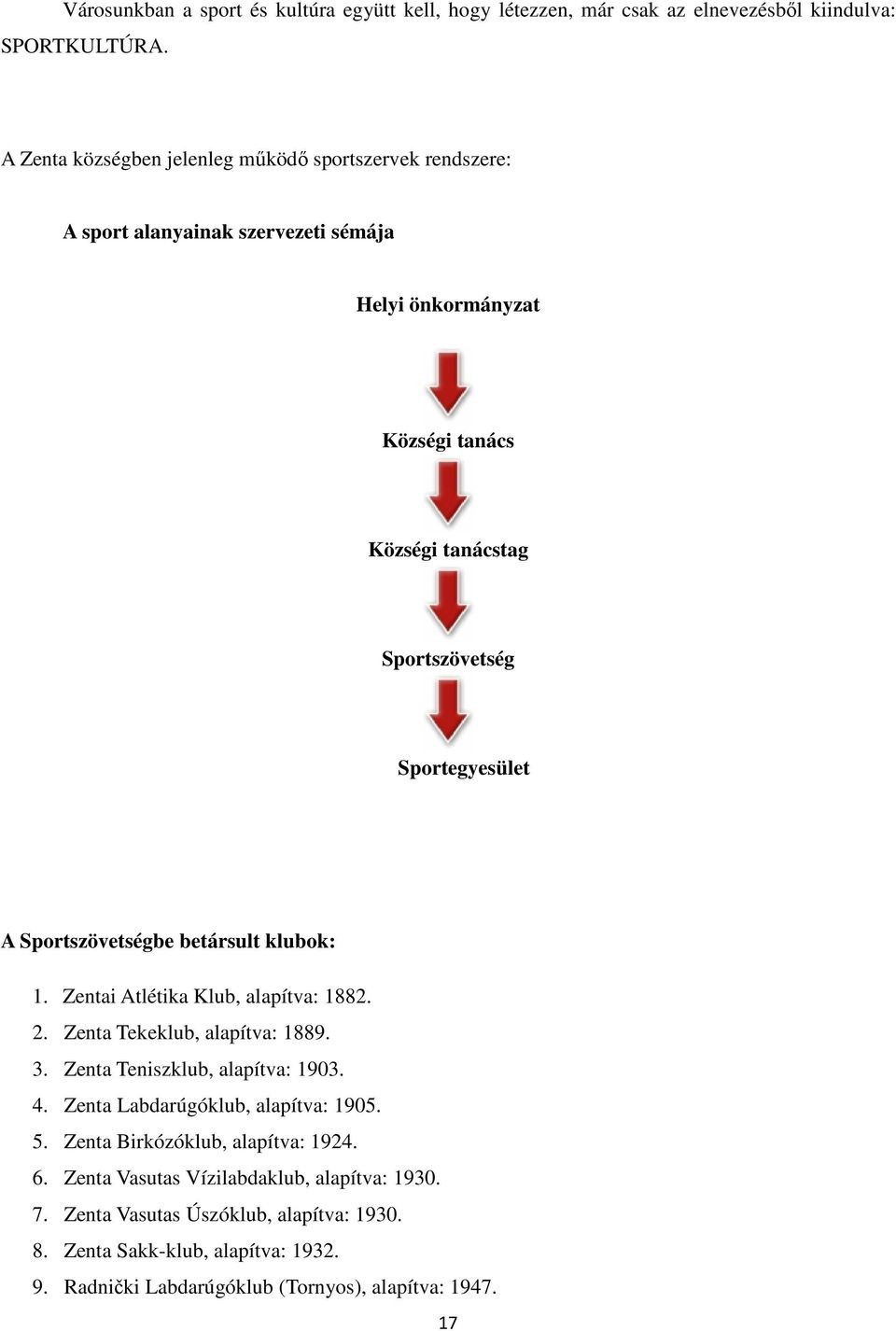 Sportegyesület A Sportszövetségbe betársult klubok:. Zentai Atlétika Klub, alapítva: 88.. Zenta Tekeklub, alapítva: 889. 3. Zenta Teniszklub, alapítva: 903. 4.