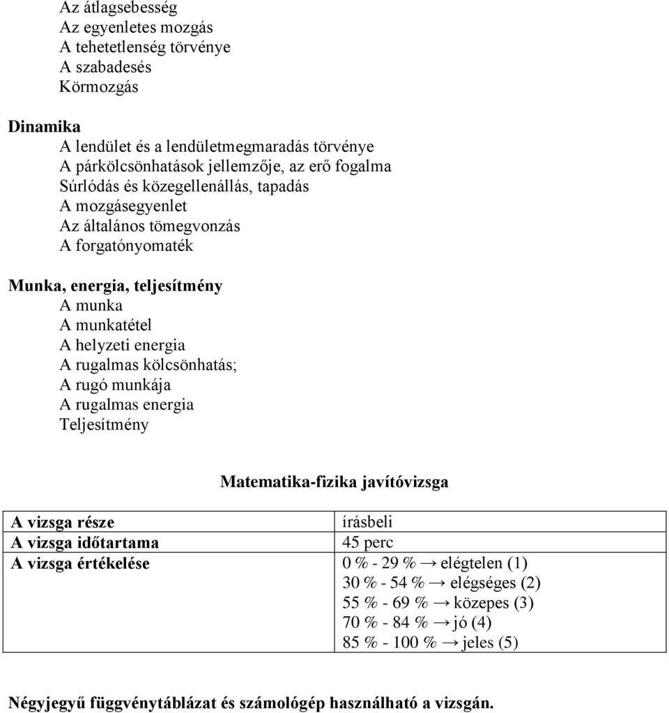 energia A rugalmas kölcsönhatás; A rugó munkája A rugalmas energia Teljesítmény Matematika-fizika javítóvizsga A vizsga része írásbeli A vizsga időtartama 45 perc A vizsga