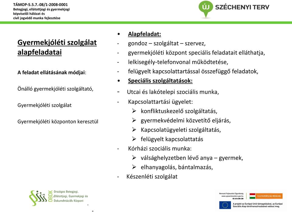 összefüggő feladatok, Speciális szolgáltatások: - Utcai és lakótelepi szociális munka, - Kapcsolattartási ügyelet: konfliktuskezelő szolgáltatás, gyermekvédelmi