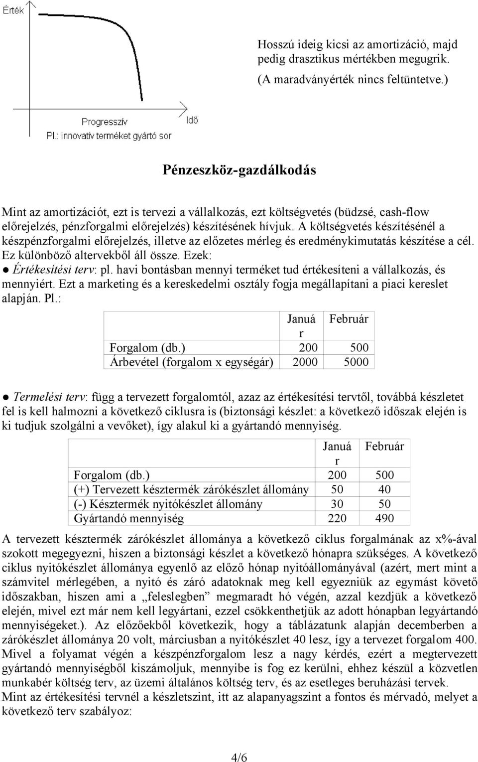 A költségvetés készítésénél a készpénzforgalmi előrejelzés, illetve az előzetes mérleg és eredménykimutatás készítése a cél. Ez különböző altervekből áll össze. Ezek: Értékesítési terv: pl.