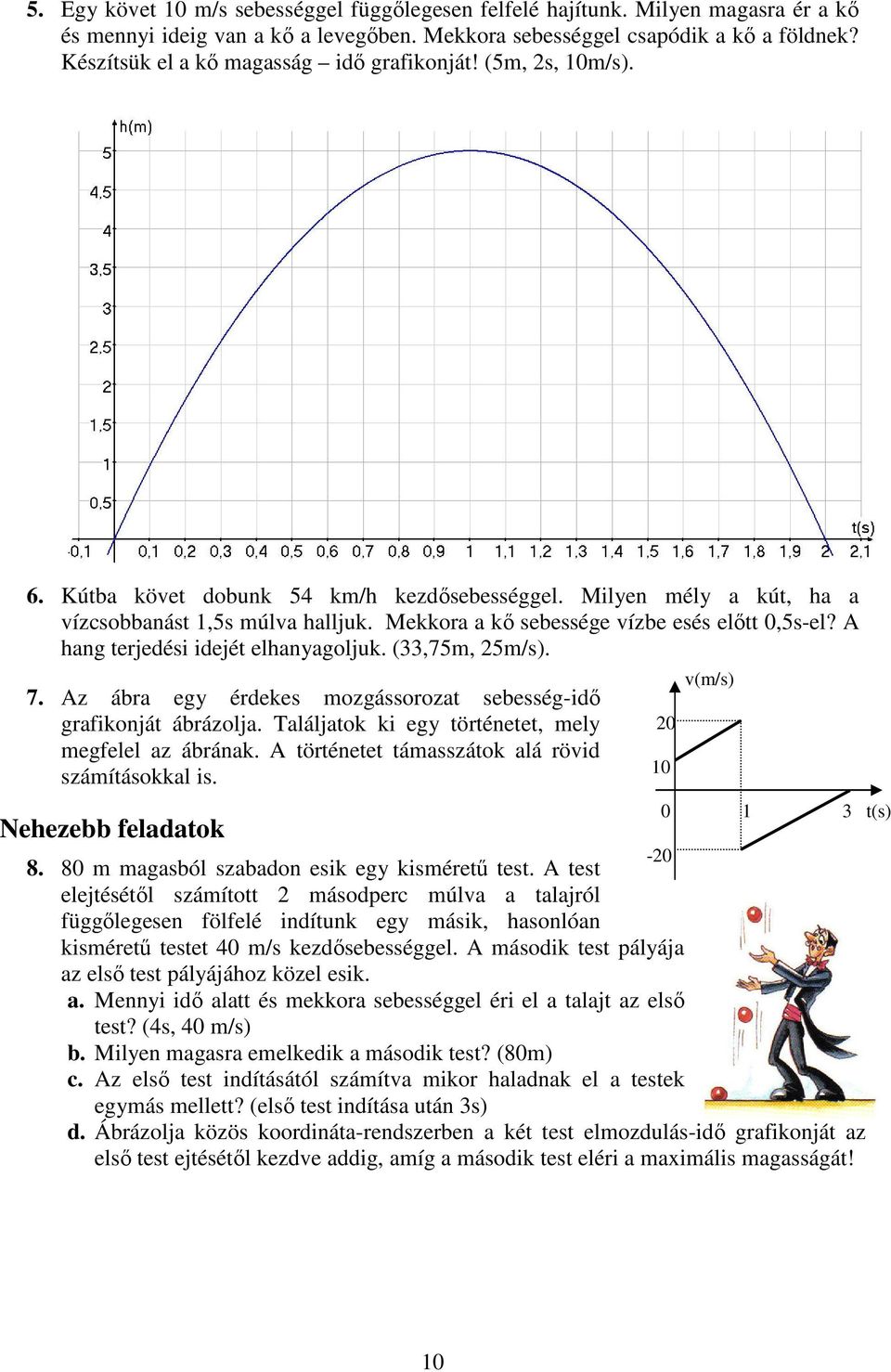 Mekkora a kı sebessége vízbe esés elıtt 0,5s-el? A hang terjedési idejét elhanyagoljuk. (33,75m, 25m/s). 7. Az ábra egy érdekes mozgássorozat sebesség-idı grafikonját ábrázolja.