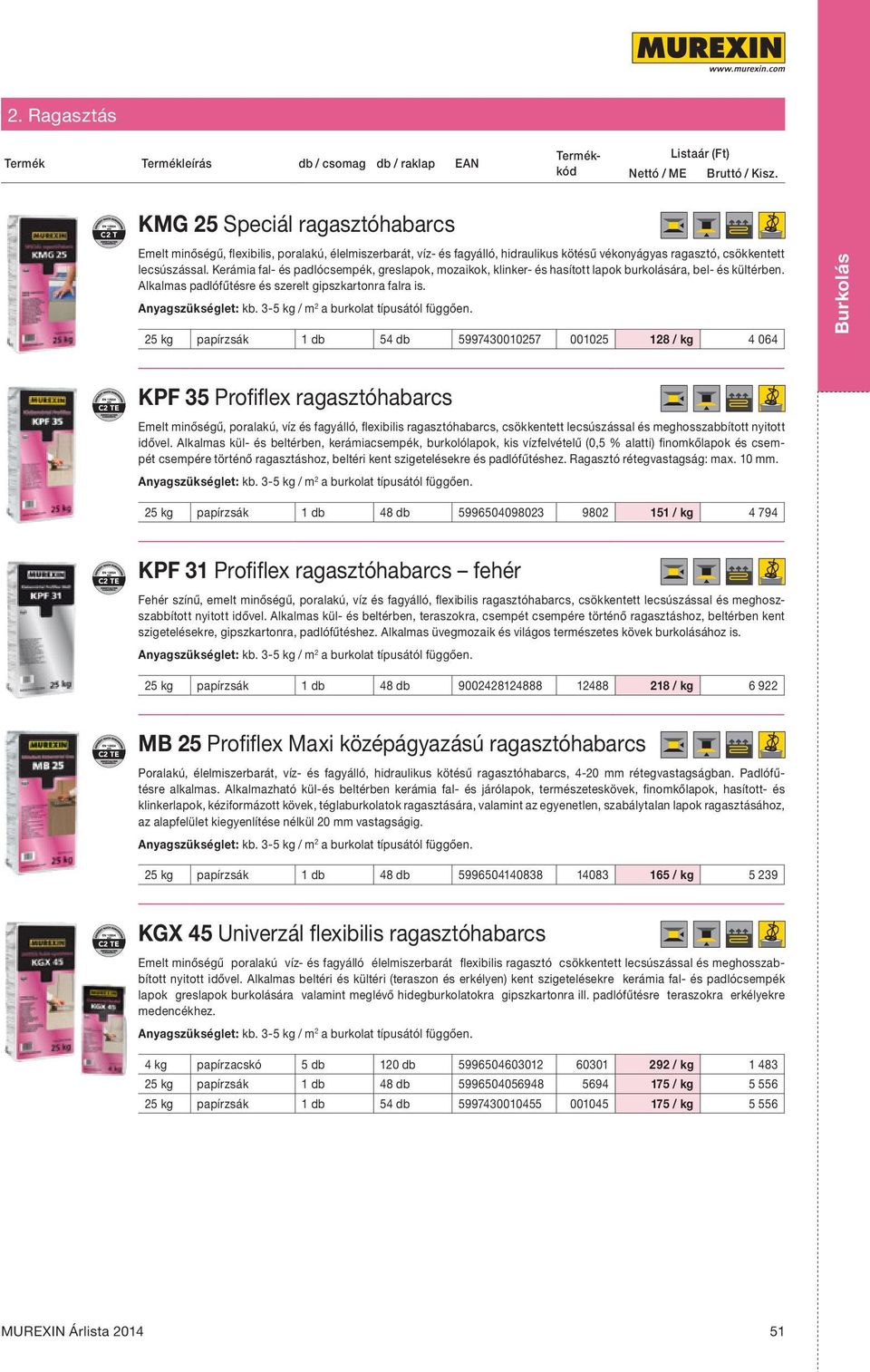 3-5 kg / m 2 a burkolat típusától függően.