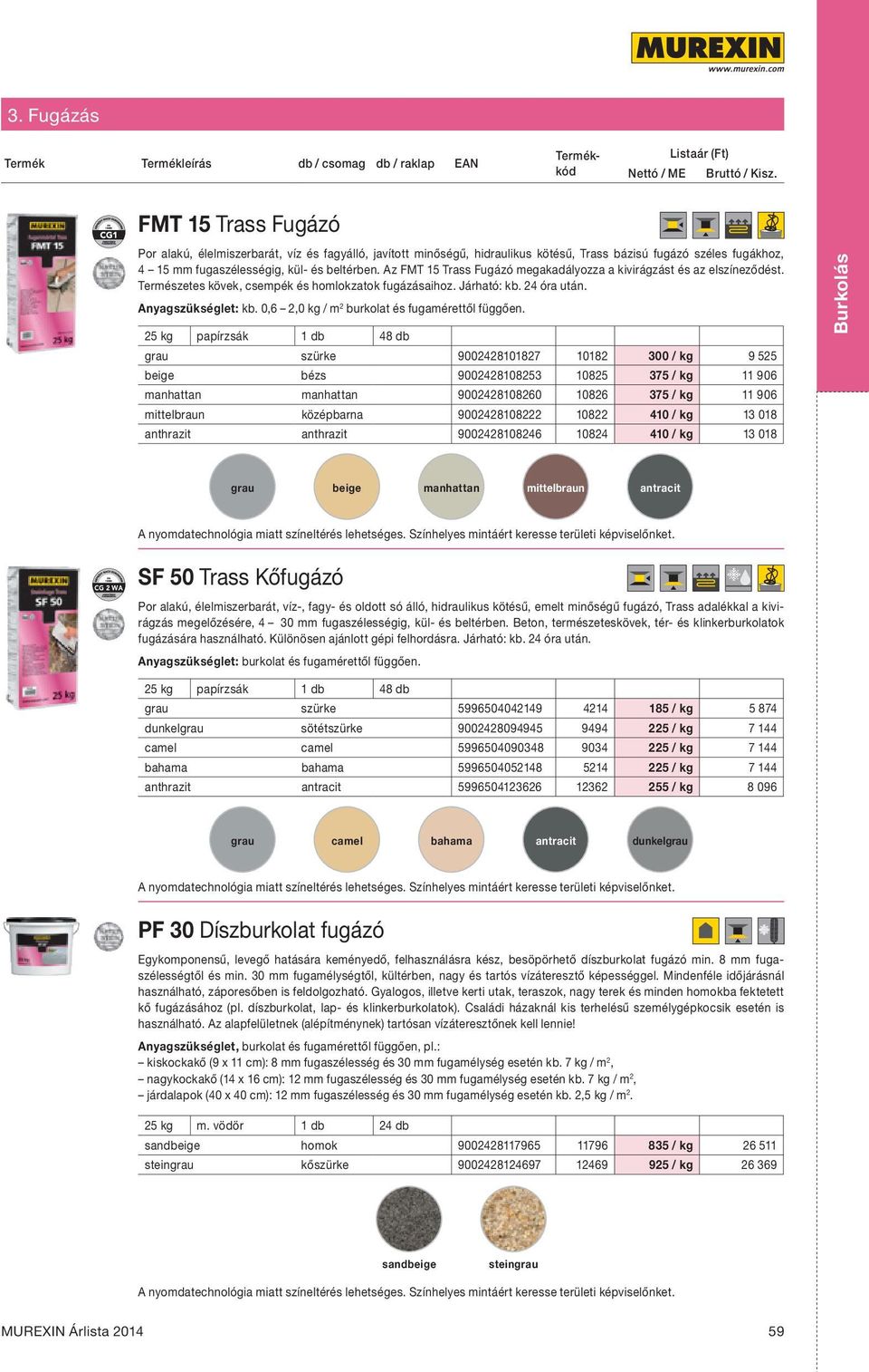 0,6 2,0 kg / m 2 burkolat és fugamérettől függően.