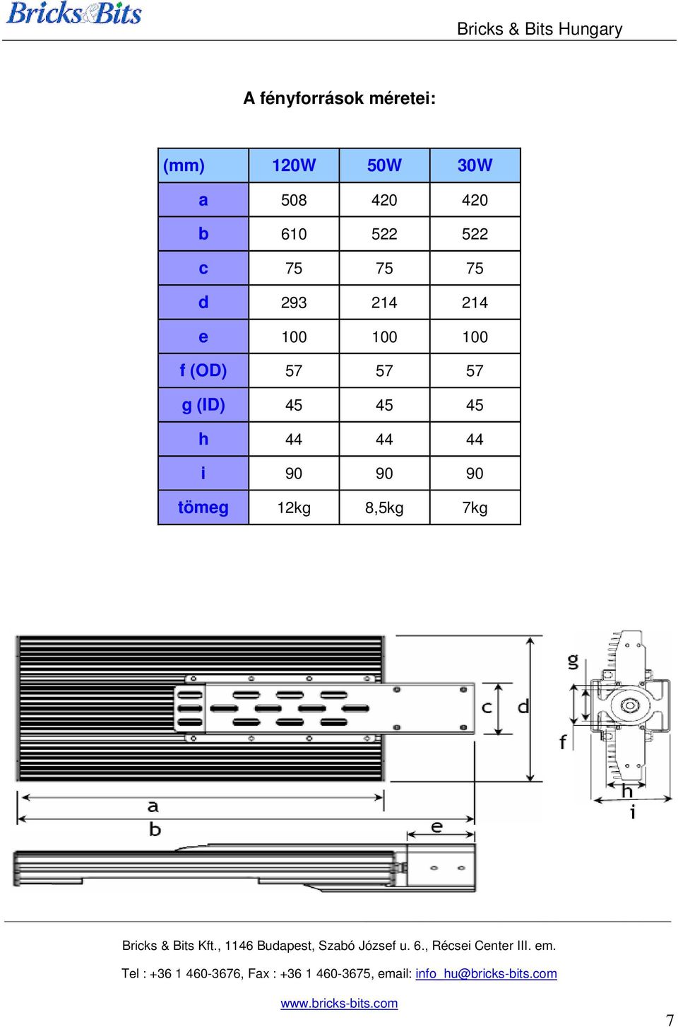 214 e 100 100 100 f (OD) 57 57 57 g (ID) 45 45