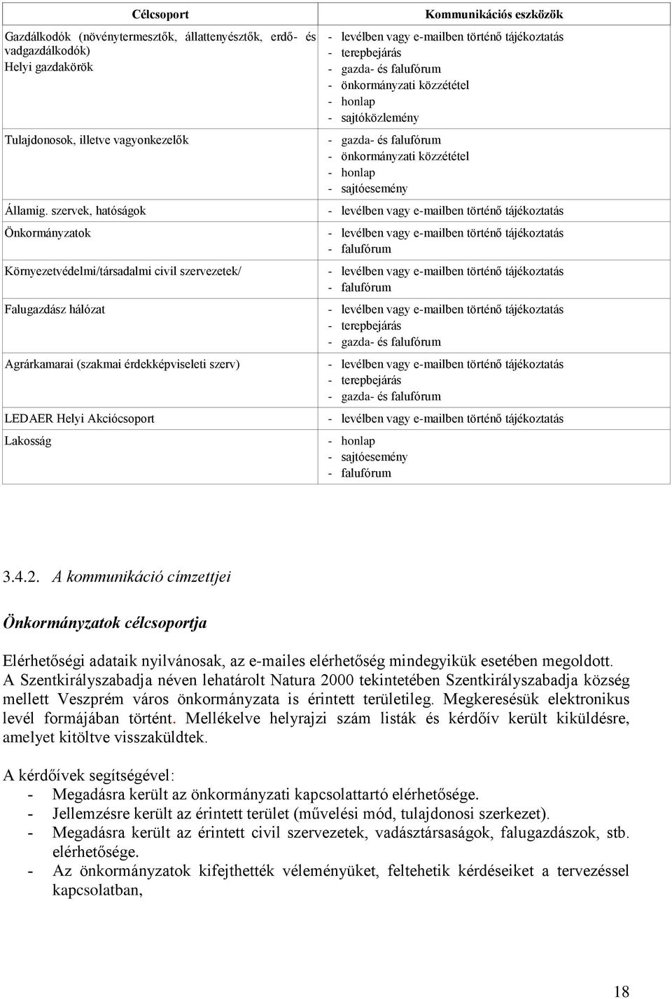 eszközök - levélben vagy e-mailben történő tájékoztatás - terepbejárás - gazda- és falufórum - önkormányzati közzététel - honlap - sajtóközlemény - gazda- és falufórum - önkormányzati közzététel -