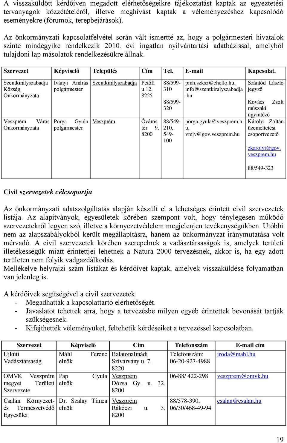 évi ingatlan nyilvántartási adatbázissal, amelyből tulajdoni lap másolatok rendelkezésükre állnak. Szervezet Képviselő Település Cím Tel. E-mail Kapcsolat.