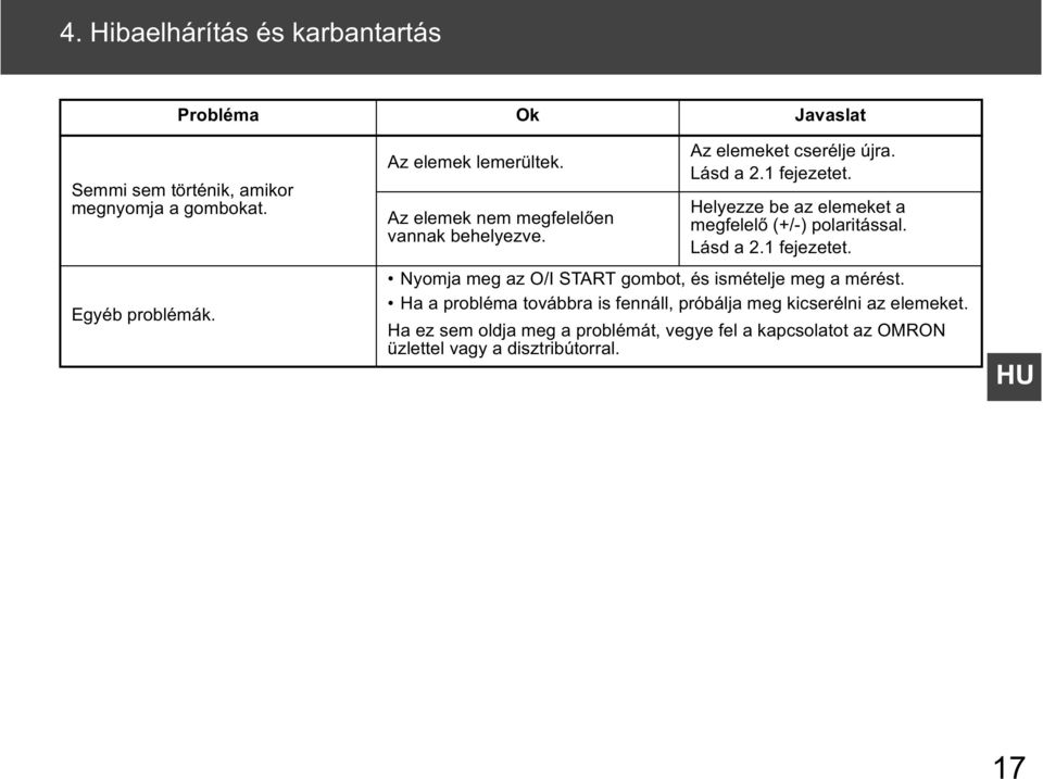 Helyezze be az elemeket a megfelel (+/-) polaritással. Lásd a 2.1 fejezetet. Nyomja meg az O/I START gombot, és ismételje meg a mérést.