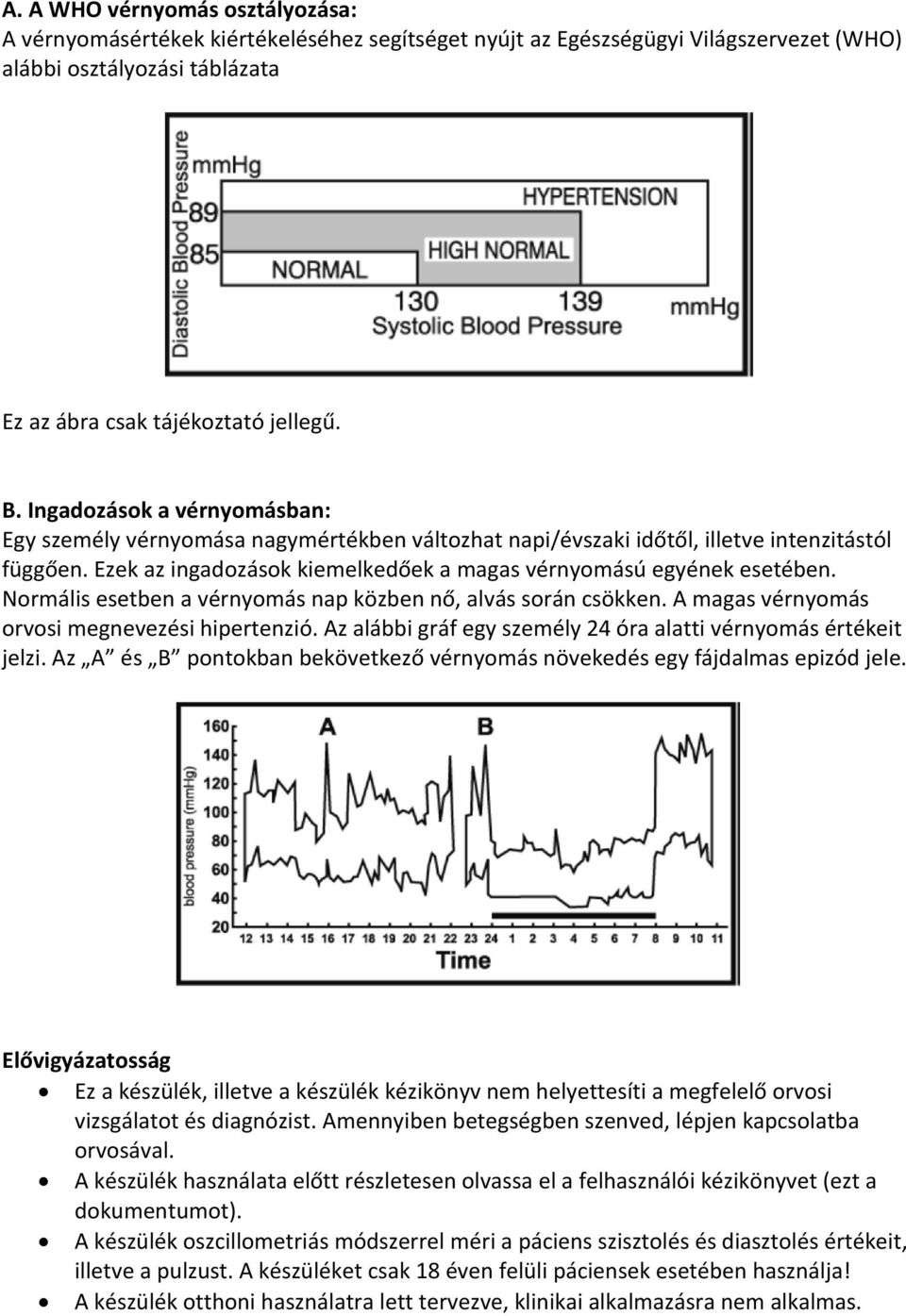 Normális esetben a vérnyomás nap közben nő, alvás során csökken. A magas vérnyomás orvosi megnevezési hipertenzió. Az alábbi gráf egy személy 24 óra alatti vérnyomás értékeit jelzi.