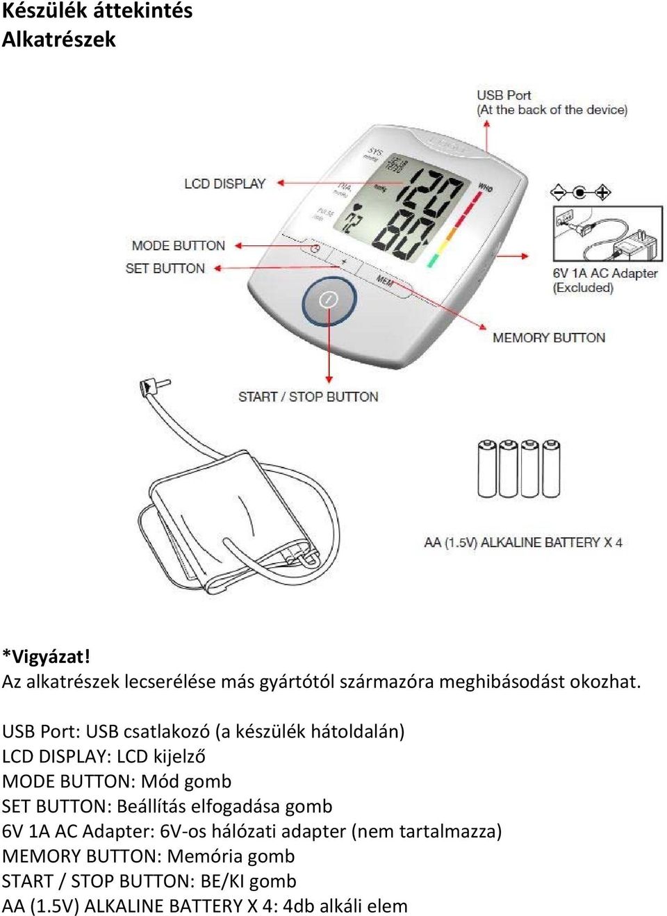 USB Port: USB csatlakozó (a készülék hátoldalán) LCD DISPLAY: LCD kijelző MODE BUTTON: Mód gomb SET