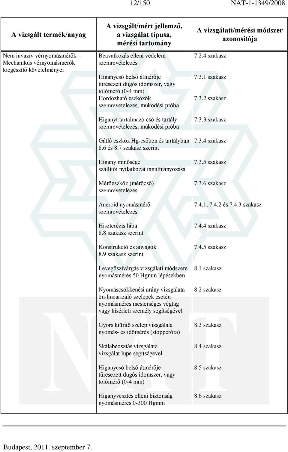 7 szakasz szerint Higany minõsége szállítói nyilatkozat tanulmányozása Mérõeszköz (mérõcsõ) Aneroid nyomásmérõ Hiszterézis hiba 8.8 szakasz szerint Konstrukció és anyagok 8.