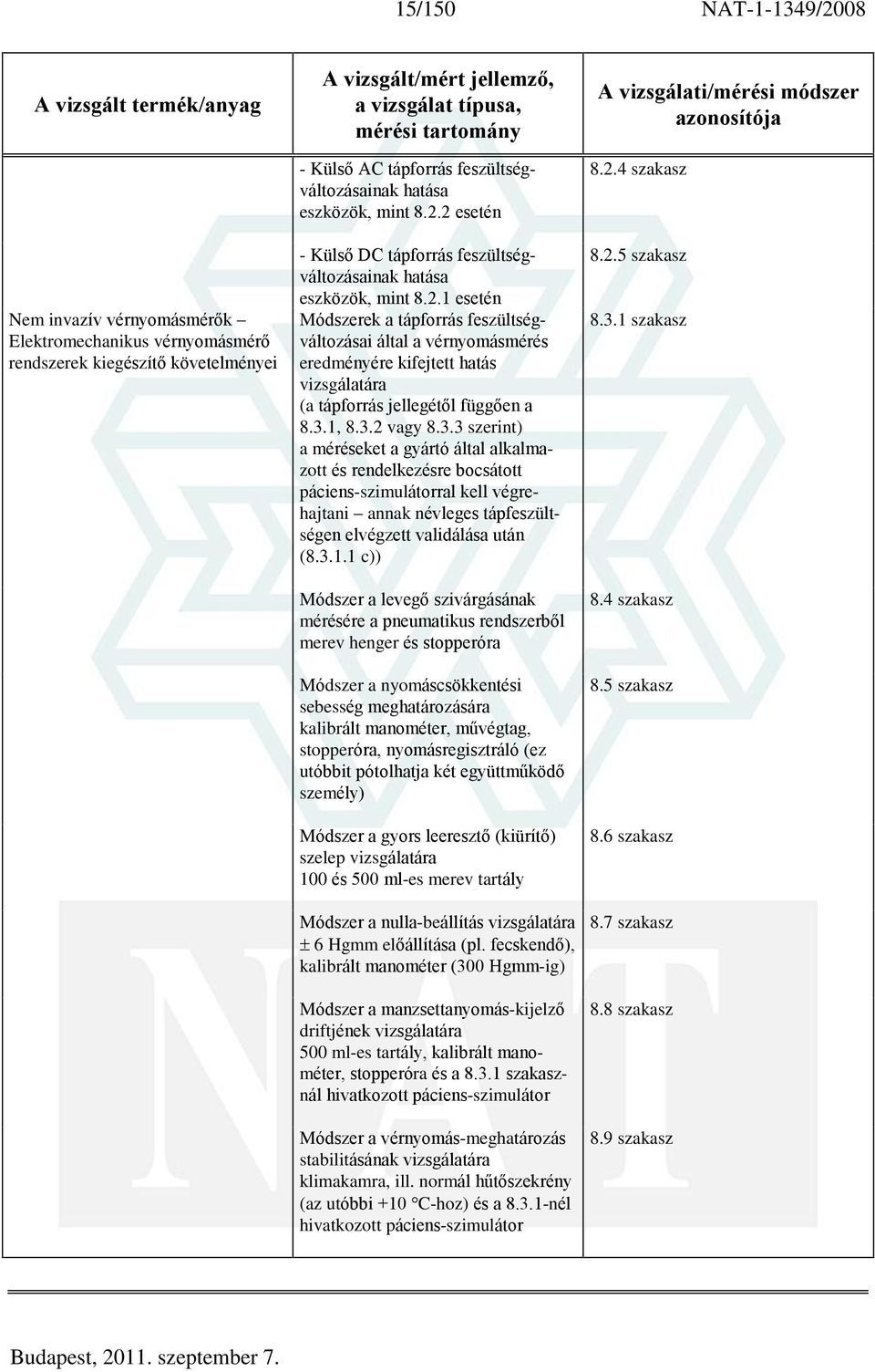 1, 8.3.2 vagy 8.3.3 szerint) a méréseket a gyártó által alkalmazott és rendelkezésre bocsátott páciens-szimulátorral kell végrehajtani annak névleges tápfeszültségen elvégzett validálása után