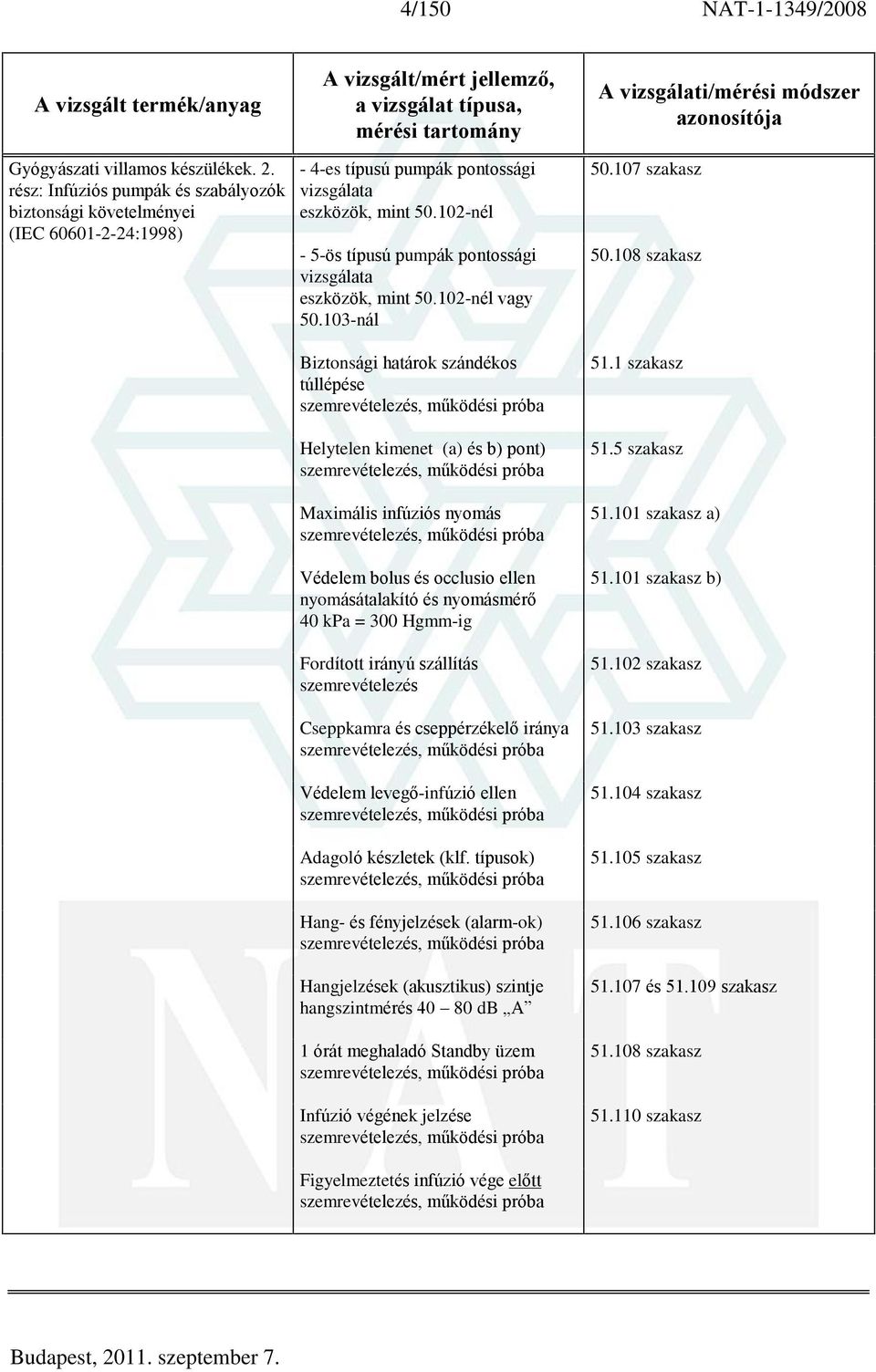 102-nél - 5-ös típusú pumpák pontossági vizsgálata eszközök, mint 50.102-nél vagy 50.