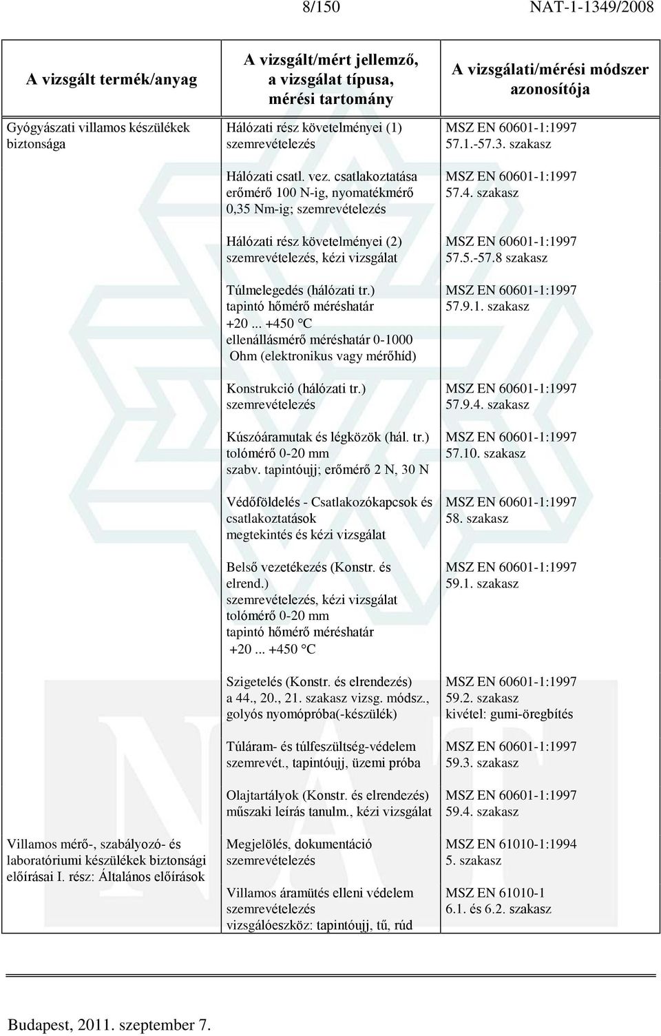 csatlakoztatása erõmérõ 100 N-ig, nyomatékmérõ 0,35 Nm-ig; Hálózati rész követelményei (2), kézi vizsgálat Túlmelegedés (hálózati tr.) tapintó hõmérõ méréshatár +20.