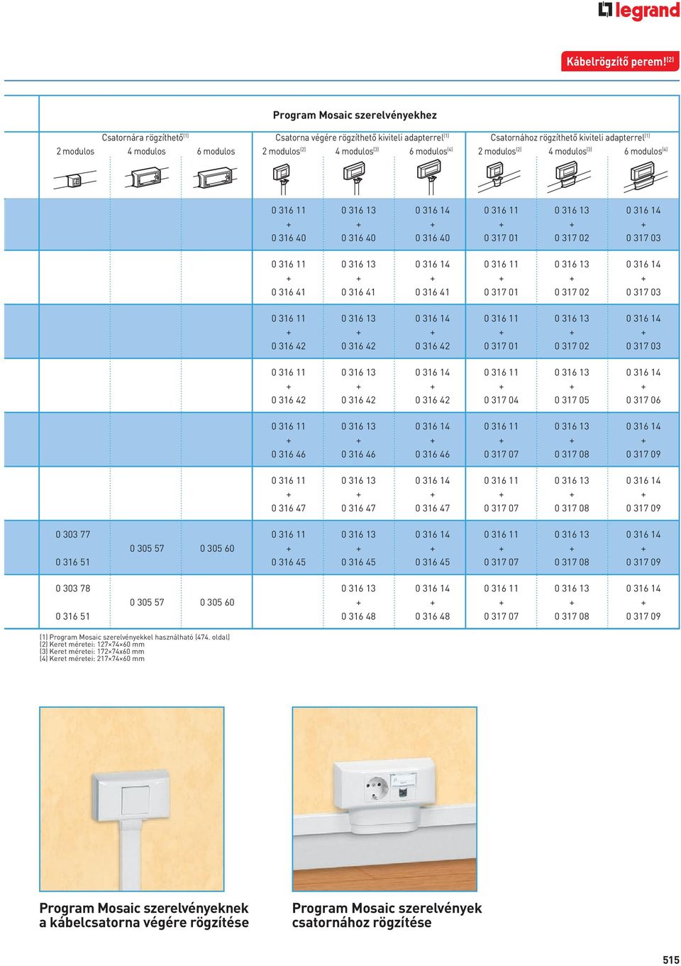 (2) 4 modulos (3) 6 modulos (4) 2 modulos (2) 4 modulos (3) 6 modulos (4) 030377-67174o.eps031656-67143o.eps 031659-67144o.