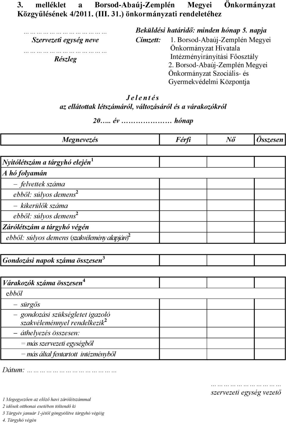 Borsod-Abaúj-Zemplén Megyei Önkormányzat Szociális- és Gyermekvédelmi Központja J e l e n t é s az ellátottak létszámáról, változásáról és a várakozókról 20.