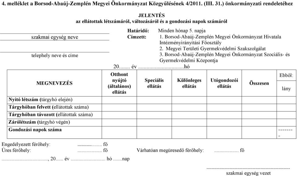 Borsod-Abaúj-Zemplén Megyei Önkormányzat Hivatala Intézményirányítási Főosztály telephely neve és címe Nyitó létszám (tárgyhó elején) Tárgyhóban felvett (ellátottak száma) Tárgyhóban távozott