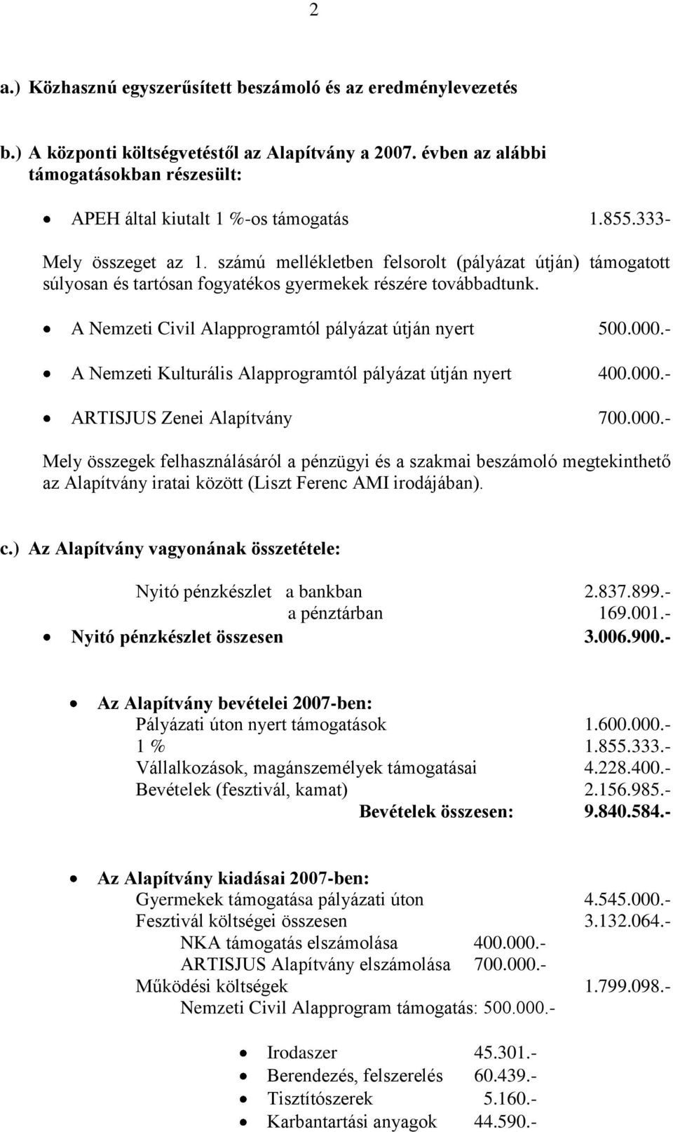 A Nemzeti Civil Alapprogramtól pályázat útján nyert 500.000.- A Nemzeti Kulturális Alapprogramtól pályázat útján nyert 400.000.- ARTISJUS Zenei Alapítvány 700.000.- Mely összegek felhasználásáról a pénzügyi és a szakmai beszámoló megtekinthető az Alapítvány iratai között (Liszt Ferenc AMI irodájában).