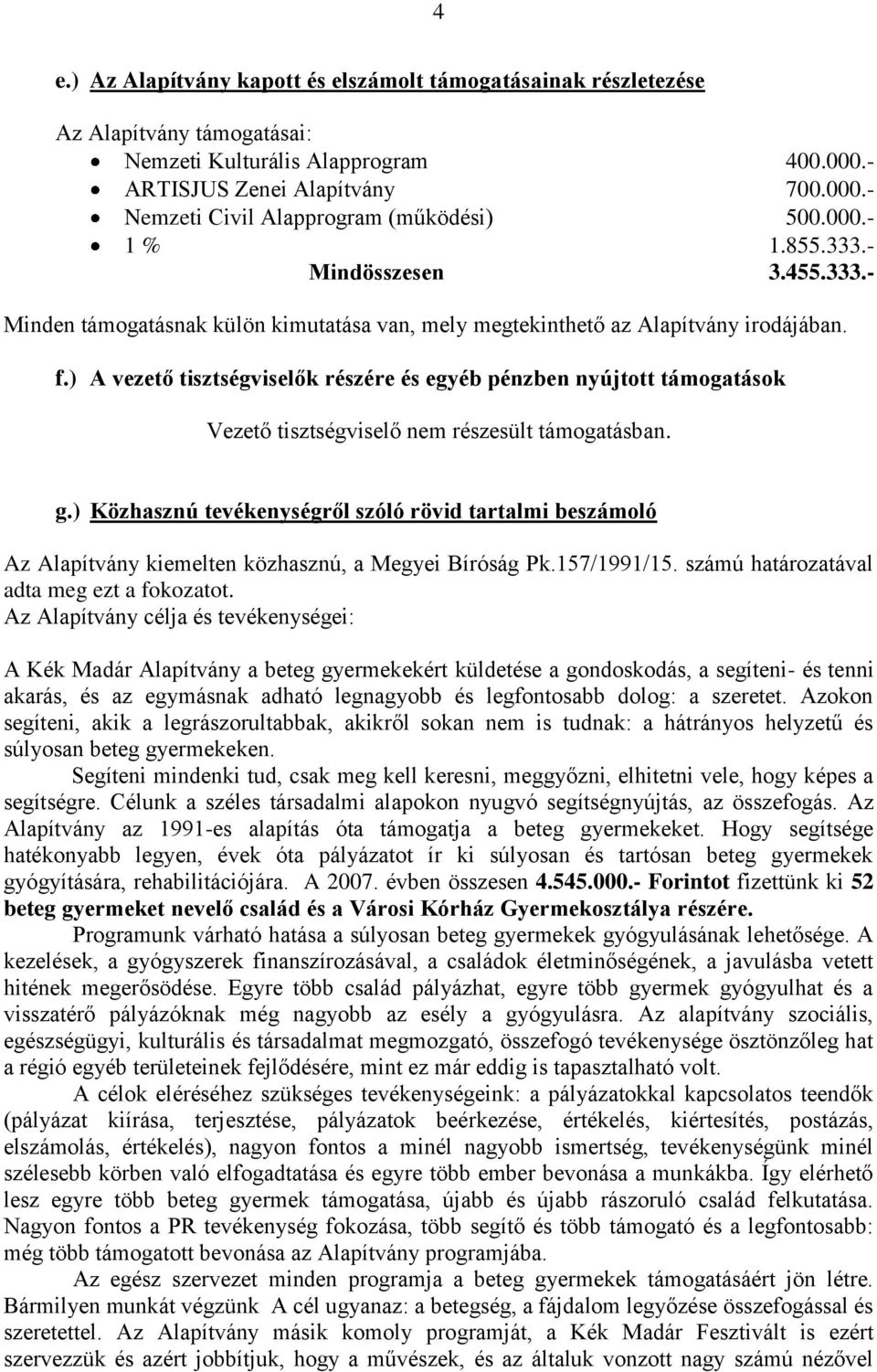 ) A vezető tisztségviselők részére és egyéb pénzben nyújtott támogatások Vezető tisztségviselő nem részesült támogatásban. g.