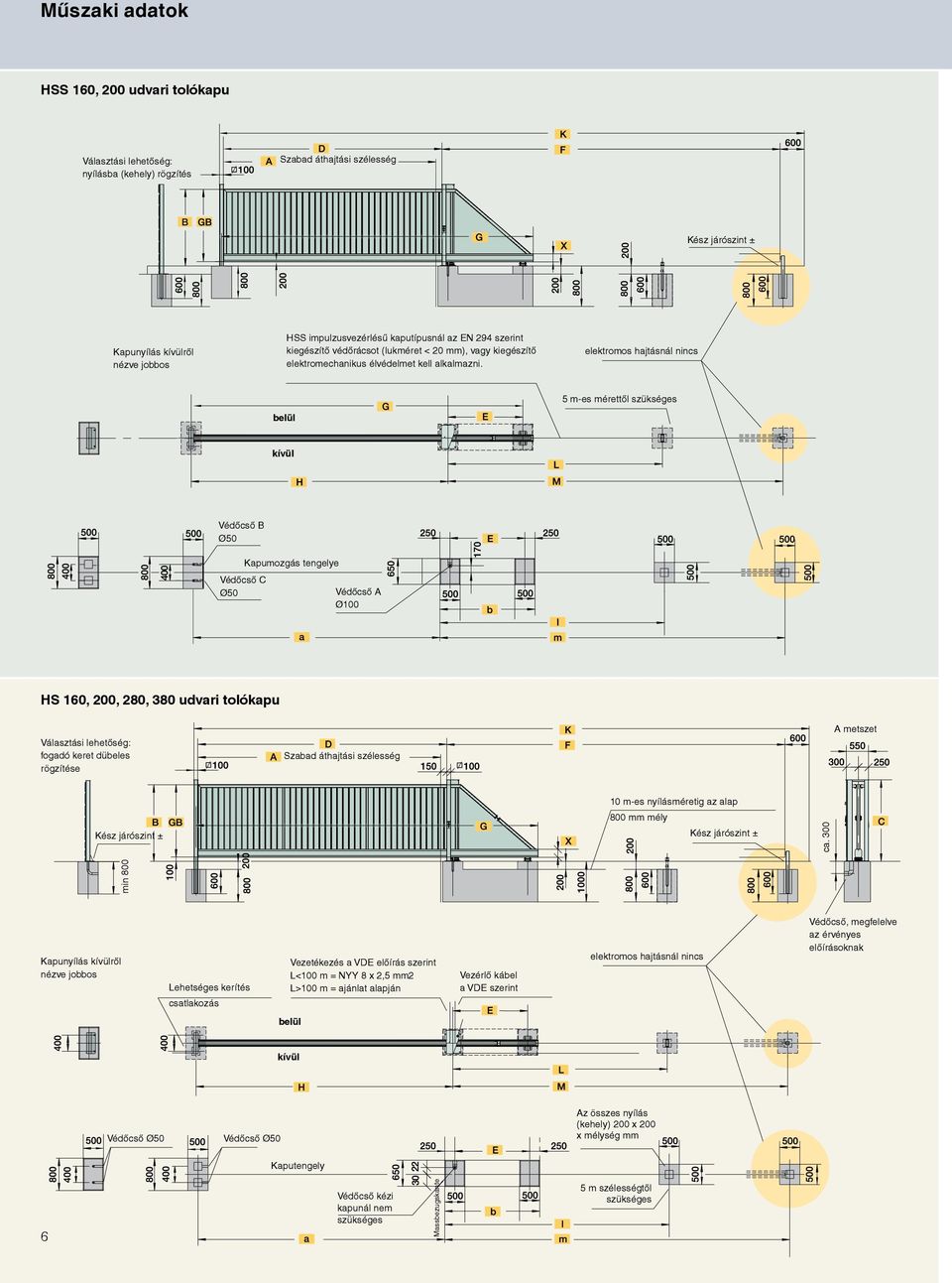 elektromos hajtásnál nincs belül 5 m-es mérettől szükséges kívül Védőcső B Ø50 Védőcső C Ø50 Kapumozgás tengelye Védőcső A Ø100 HS 160, 200, 280, 380 udvari tolókapu Választási lehetőség: fogadó