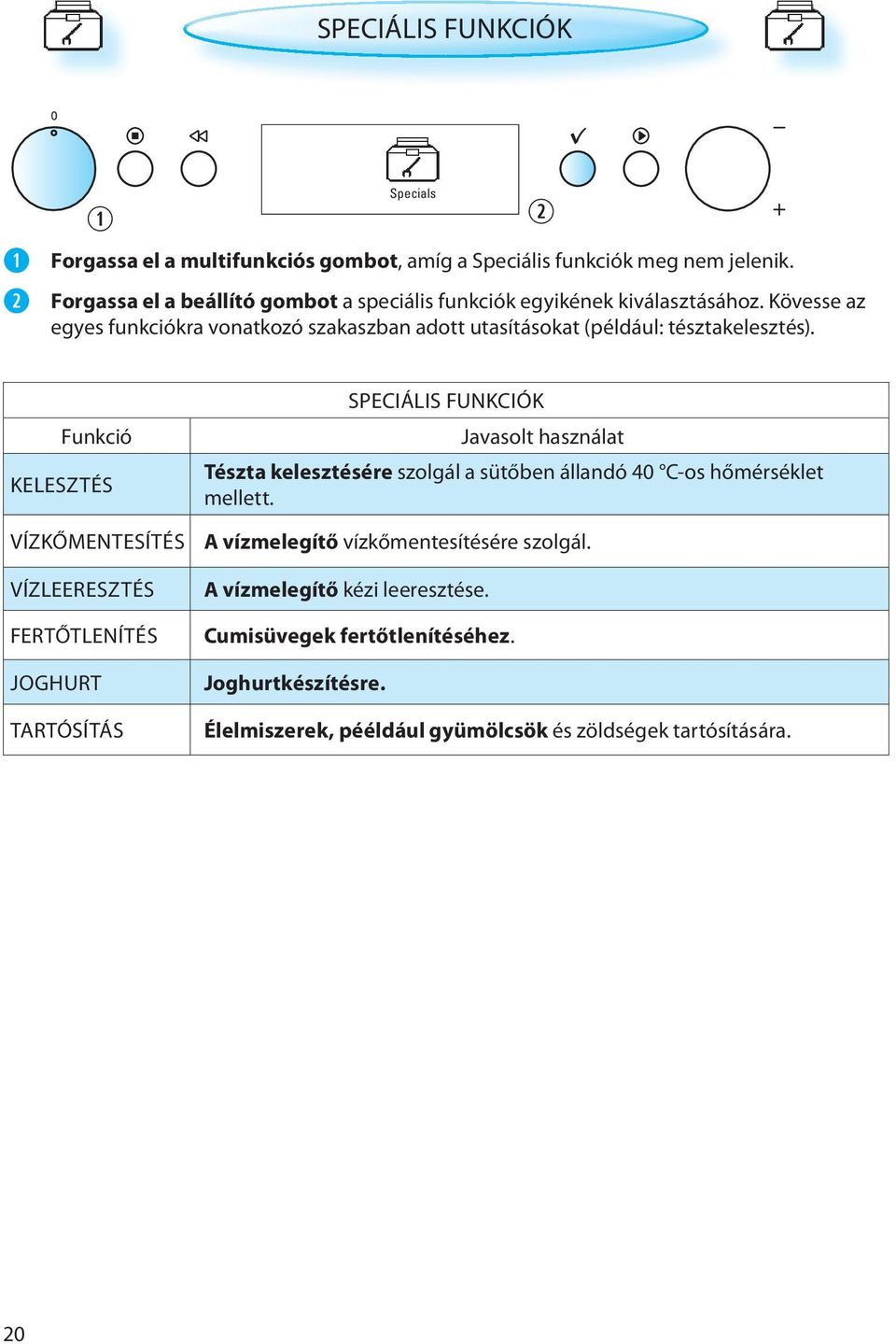 Kövesse az egyes funkciókra vonatkozó szakaszban adott utasításokat (például: tésztakelesztés).